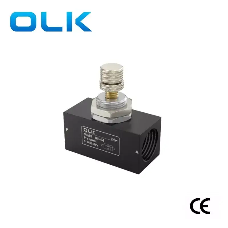 In che modo la valvola a farfalla unidirezionale serie RE migliora l'efficienza del controllo dei fluidi?